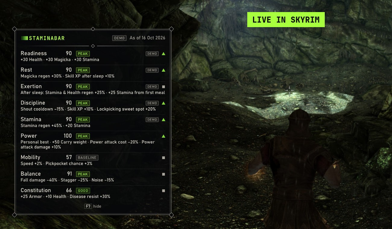 The Staminabar panel open in a Skyrim cave, listing nine attributes and their in-game effects