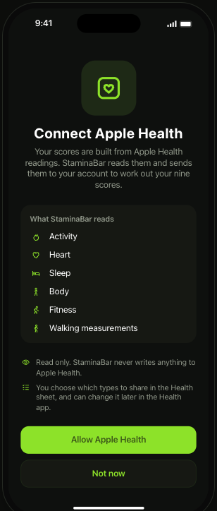 Connect Apple Health screen listing what Staminabar reads