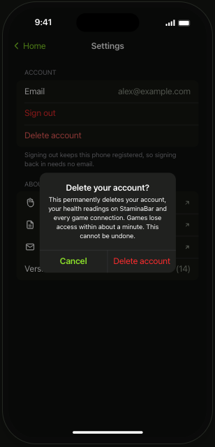 Delete your account confirmation alert